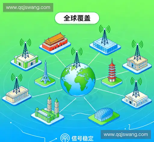 我们的核心竞争力